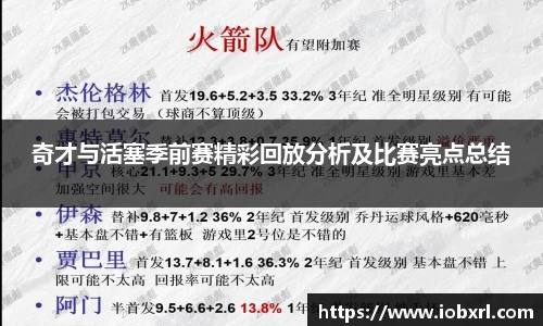 奇才与活塞季前赛精彩回放分析及比赛亮点总结